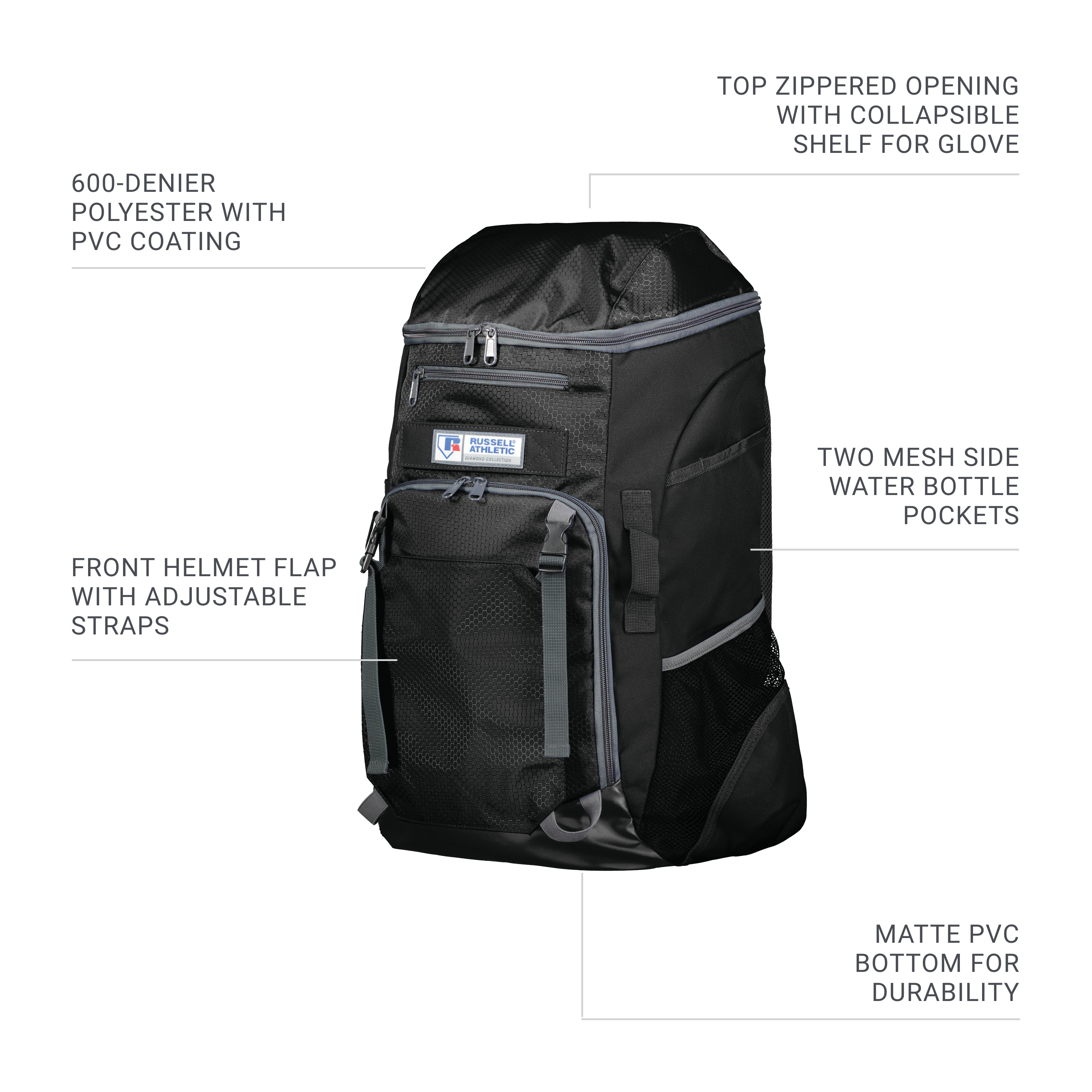 Russell Athletic DIAMOND GEAR BACKPACK